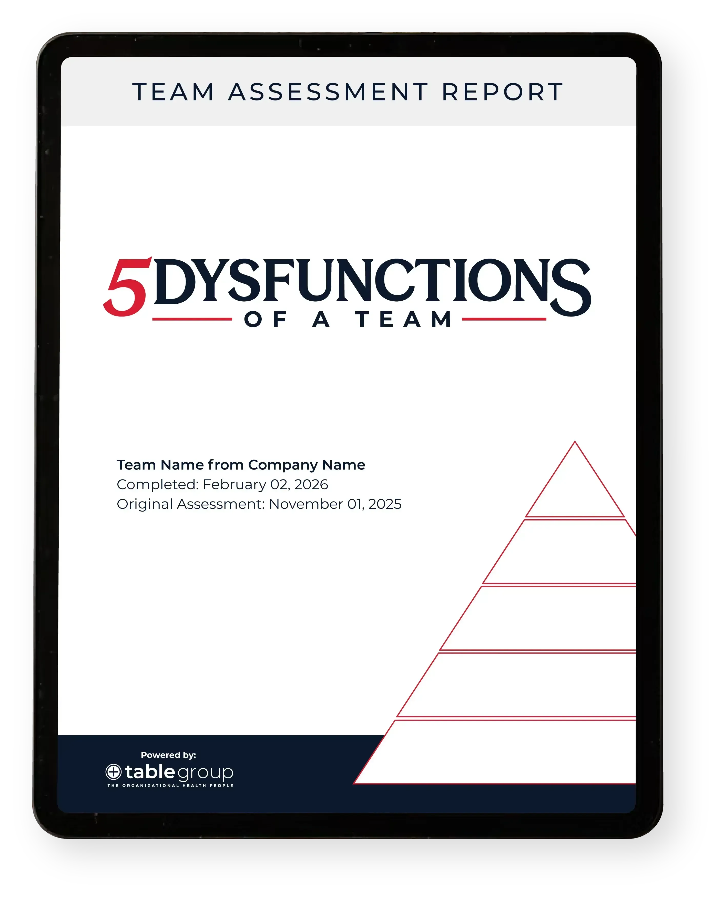 The Assessment