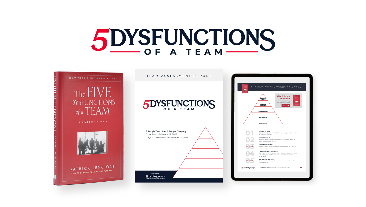 The Five Dysfunctions of a Team